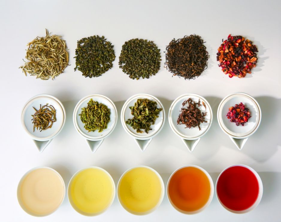 A Cup Of Tea Makes Everything Better!